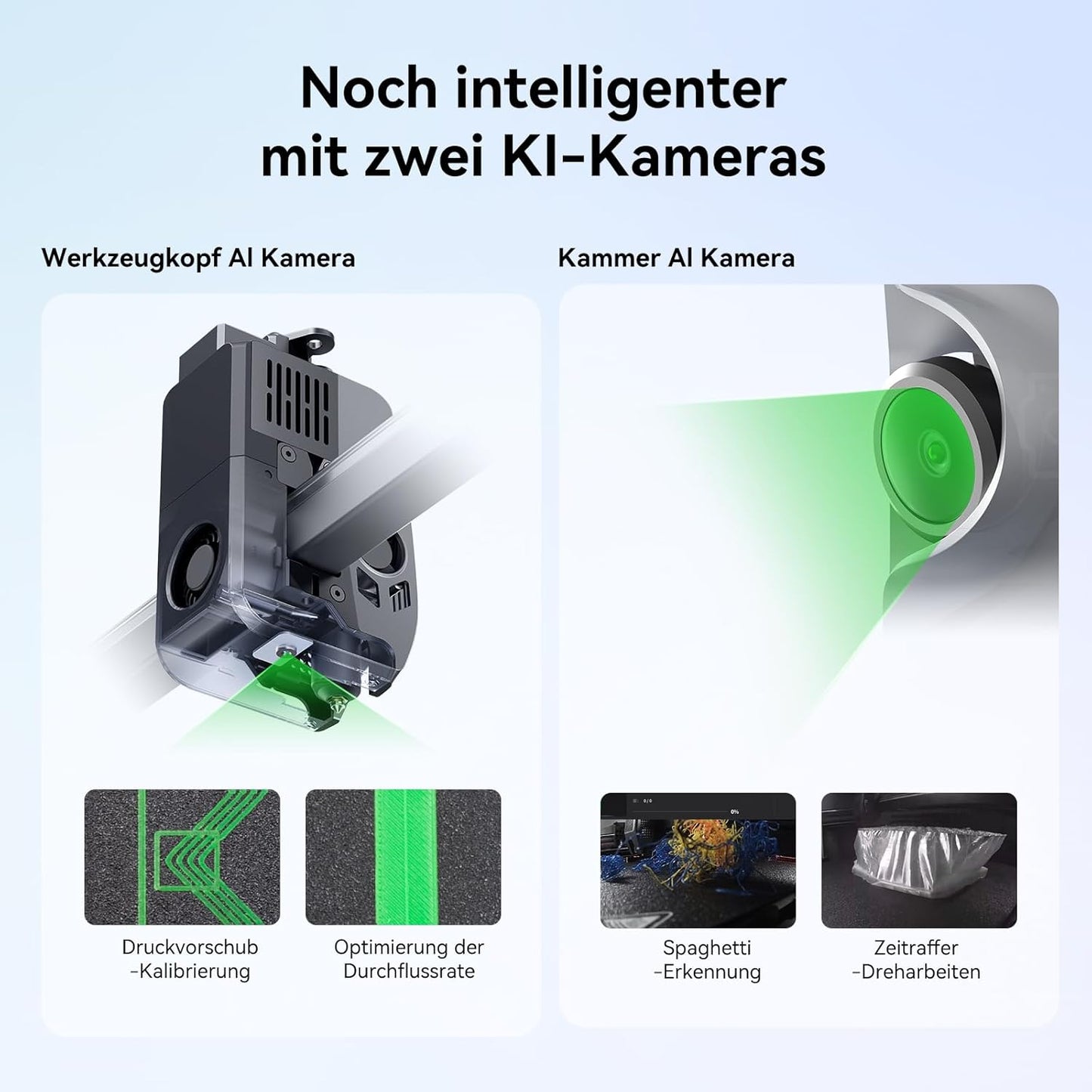 Creality K2 Plus Combo 3D-Drucker, 16-Farben Multimaterial-Druck, 350³mm XXL-Bauraum, Servo-Direktantrieb, Dual-KI-Kameras, Ultra-Leise