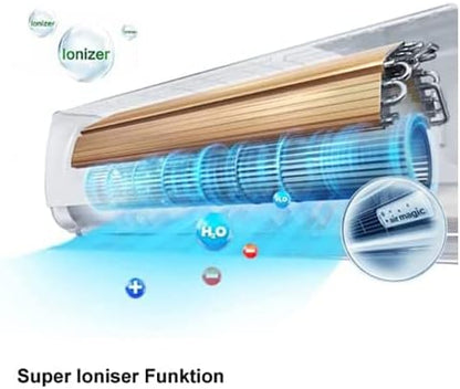 12000 BTU 3,6 kW QuickConnect ULTRA Split Klimaanlage + Heizung ECO Smart WiFi-Ready/Super Ioniser/Self-Clean/Follow Me komplett Set leise inkl. 4m QuickConnect Leitungen