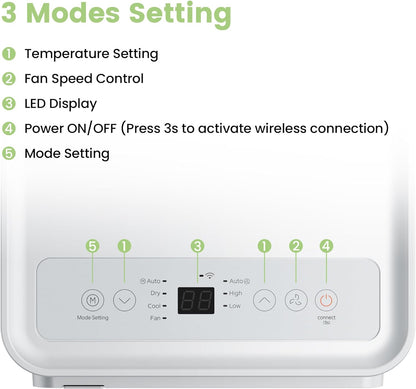 Comfee Mobiles Klimagerät MPPH-09CRN7, 9000 BTU 2,6kW, Kühlen&Ventilieren&Entfeuchten, Raumgröße bis 88m³(33㎡), Mobile Klimaanlage mit Abluftschlauch
