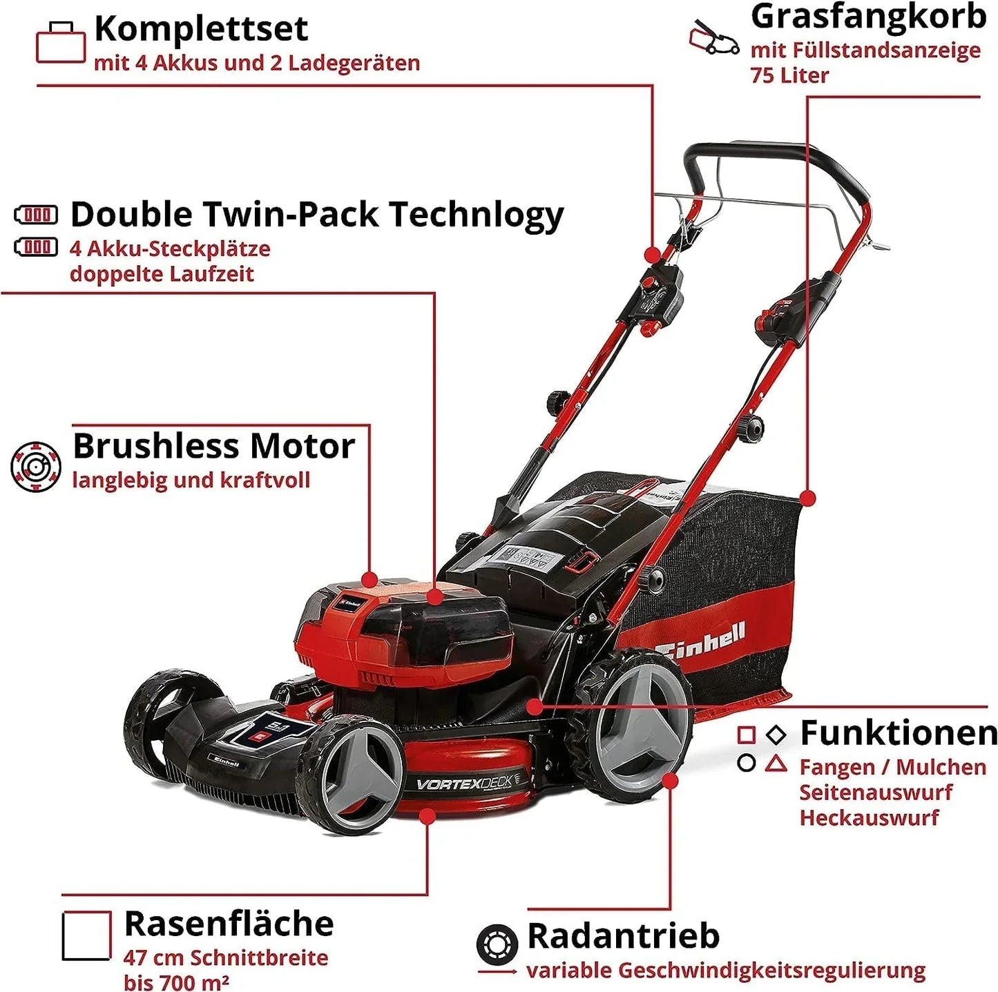 Einhell Professional Tondeuse à gazon sans fil GP-CM 36/47 S HW Li Power X-Change (36V, 47 cm largeur de coupe, autotractée, moteur sans charbon) Livré avec 4 Batteries 4,0Ah et 2 Chargeurs Doubles