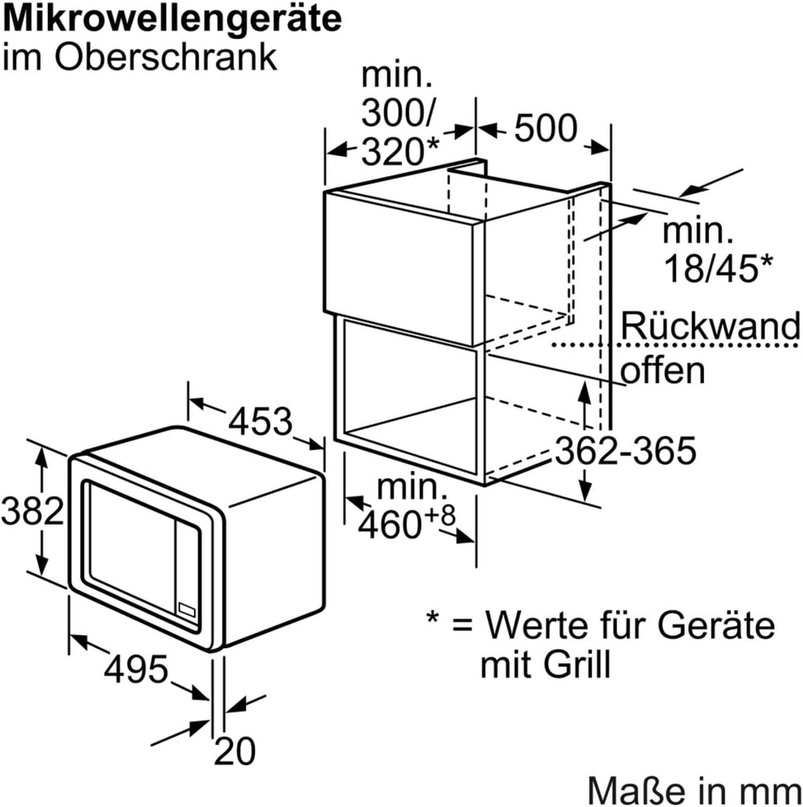 Bosch BFR634GS1 Serie 8 Einbau-Mikrowelle, Türanschlag Rechts, AutoPilot 7 Automatikprogramme, Reinigungsunterstützung, TFT-Touchdisplay, LED-Beleuchtung gleichmäßige Ausleuchtung, 38 x 60 cm, 900 W