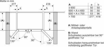 SIEMENS KF96NVPEA iQ300 Multi-Door-Kühlschrank, 183 x 91 cm, 405 L Kühlen & 200 L Gefrieren, hyperFresh längere Frische, noFrost nie wieder abtauen, superCooling schnellere Kühlung