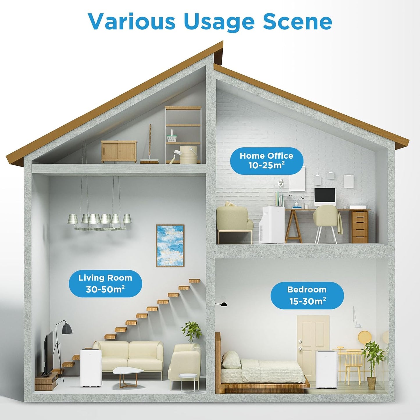 Midea Mobiles Klimagerät Silent Cool 26 Pro WF, 9000 BTU 2,6kW, Kühlen&Ventilieren&Entfeuchten, Raumgröße bis 88m³(33㎡), APP-Steuerung/Alexa/Google Home/IFTTT, Mobile Klimaanlage mit Abluftschlauch