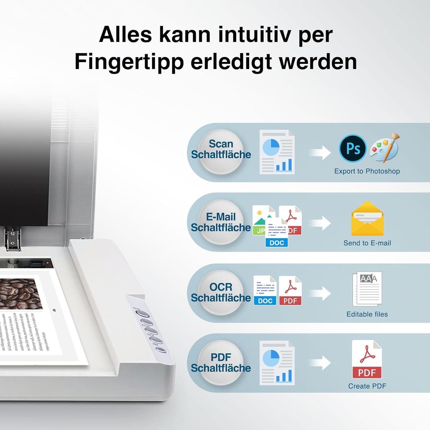 Plustek A3-Flachbettscanner OS1180, für A3-Grafiken und Dokumente Design für Büchereien, Schulen und kleine Büros. Benötigt ca. 9 Sekunden für EIN A3-Dokument.