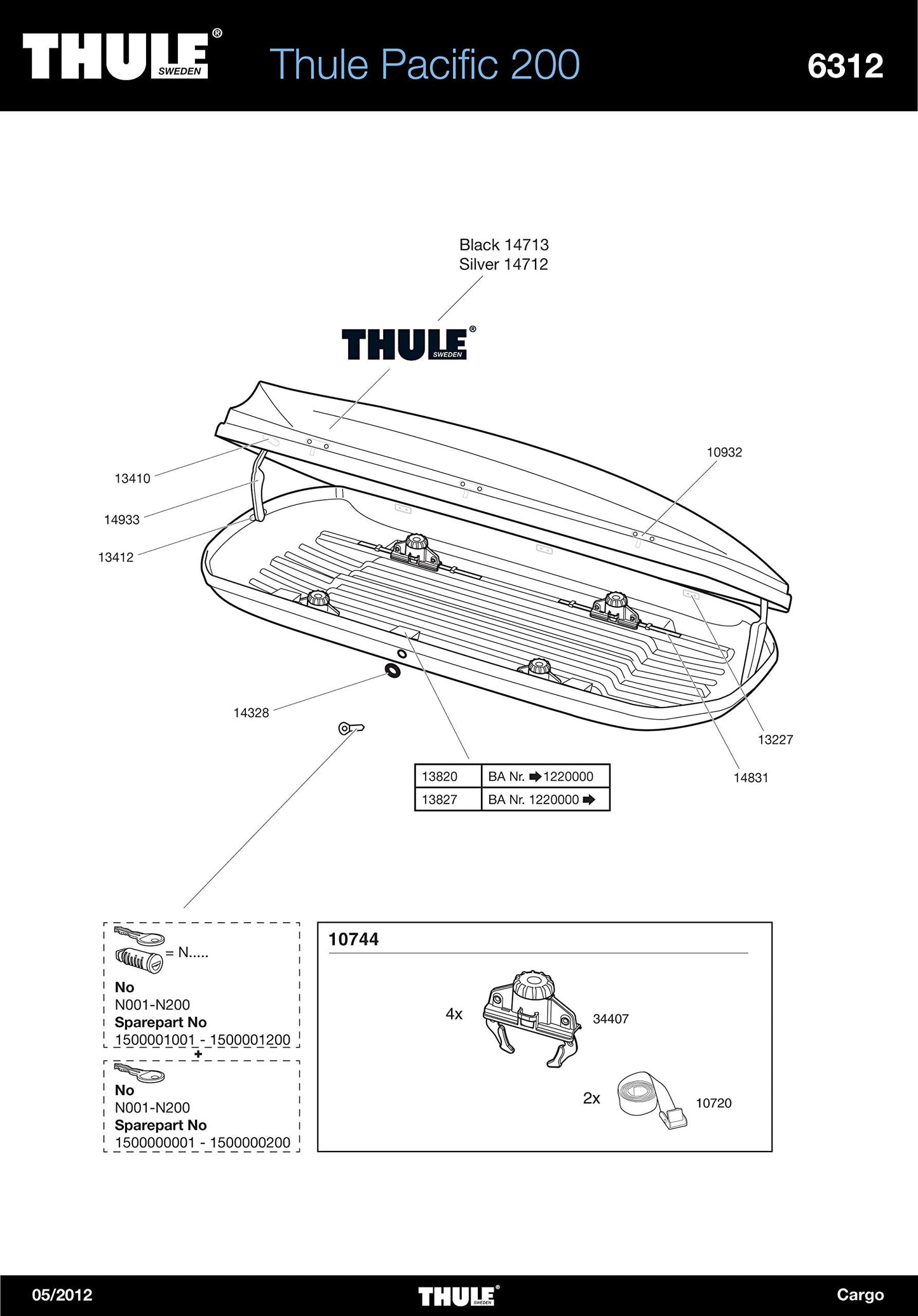 Thule Dachbox Pacific 200, Anthrazit - M - 410 Liter, 631215