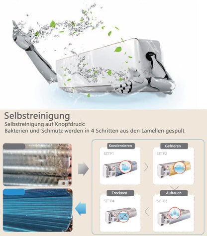 3,5kW 12000 BTU UV-C Luftsterilisation Ultra Plus Klimaanlage WiFi/App Steuerung SelfClean FollowMe +3m Leitung -> Sorglos KomplettSet