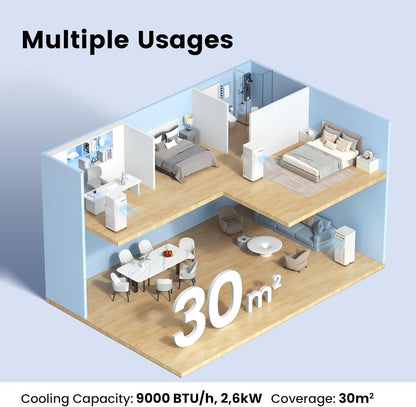 Comfee Mobiles Klimagerät MPPH-09CRN7, 9000 BTU 2,6kW, Kühlen&Ventilieren&Entfeuchten, Raumgröße bis 88m³(33㎡), Mobile Klimaanlage mit Abluftschlauch