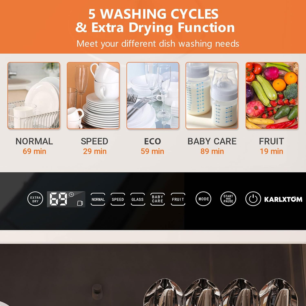 Mini Table Top Dishwasher – 6 Programs, Touch Control, Auto Drying, Baby Care & Fruit Wash