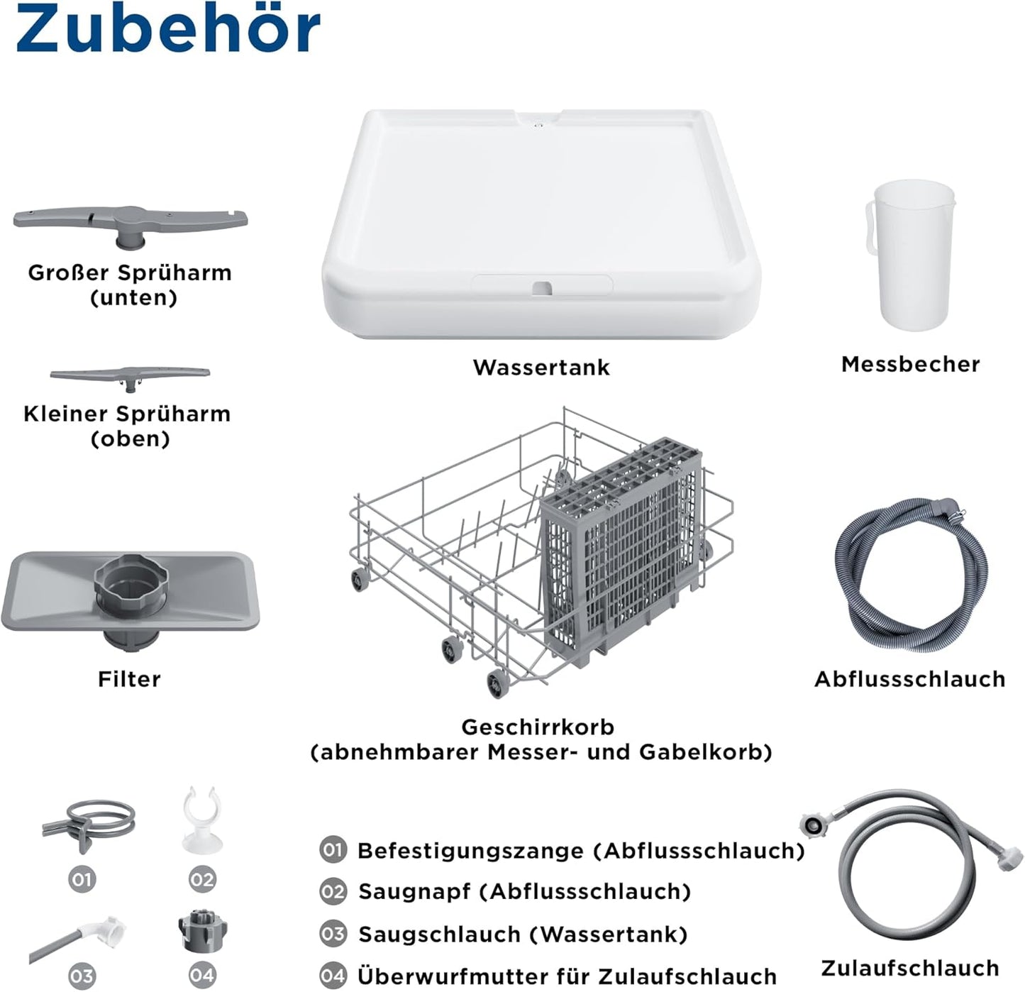 Gudsunal Tischgeschirrspüler, Mini Geschirrspüler mit 7L Wassertank,ohne Wasseranschluss, 6 Programme,72°C Hochtemperatur-Hygiene,Hybrid-Trocknung & Erhaltungsfunktion, Spülmaschine klein für Camping