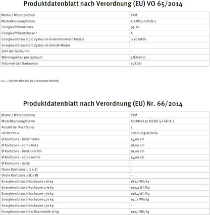 PKM KH-BIC3-I GK IX-2 Einbauherdset Edelstahl 60cm Kochfeld Glaskeramik
