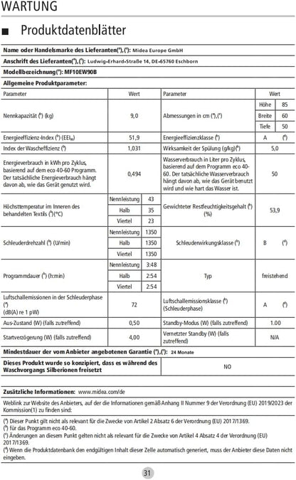 Midea MF10EW80B Waschmaschine / 8kg / 1400 U/Min/EEK A/Inverter Quattro Moto/Dampffunktion/Grosse Trommel/Slim Design/Nachlegefunktion/Kindersicherung/AquaStop, Weiß