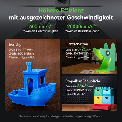 Creality K2 Plus Combo 3D-Drucker, 16-Farben Multimaterial-Druck, 350³mm XXL-Bauraum, Servo-Direktantrieb, Dual-KI-Kameras, Ultra-Leise