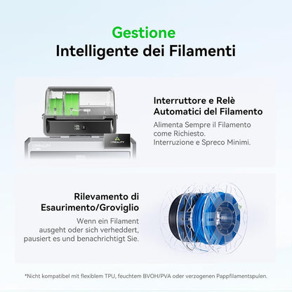 Creality K2 Plus Combo 3D-Drucker, 16-Farben Multimaterial-Druck, 350³mm XXL-Bauraum, Servo-Direktantrieb, Dual-KI-Kameras, Ultra-Leise