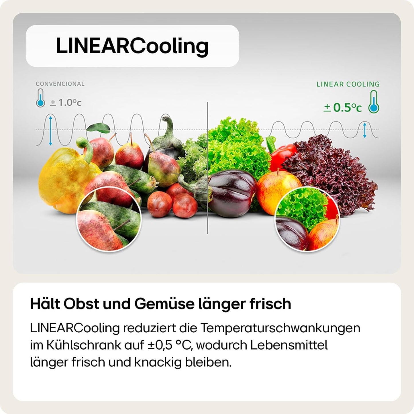 LG GBV22NCCEP Kühl-/Gefrierkombination – Smart Inverter Compressor, Total No Frost, Modern Flat Door Design, Matt Schwarz Metallic, Energieeffizienz A