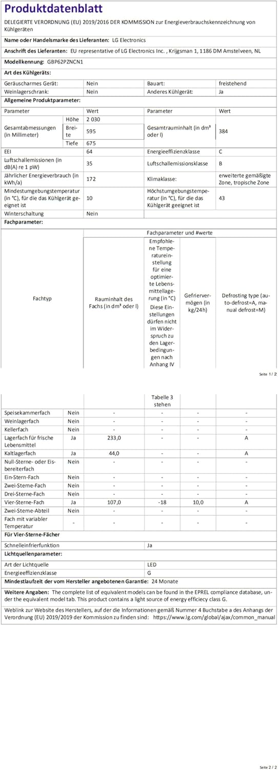 LG GBV22NCCEP Kühl-/Gefrierkombination – Smart Inverter Compressor, Total No Frost, Modern Flat Door Design, Matt Schwarz Metallic, Energieeffizienz A