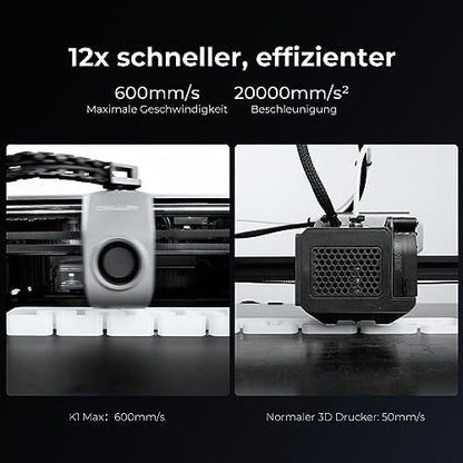 Creality K2 Plus Combo 3D-Drucker, 16-Farben Multimaterial-Druck, 350³mm XXL-Bauraum, Servo-Direktantrieb, Dual-KI-Kameras, Ultra-Leise