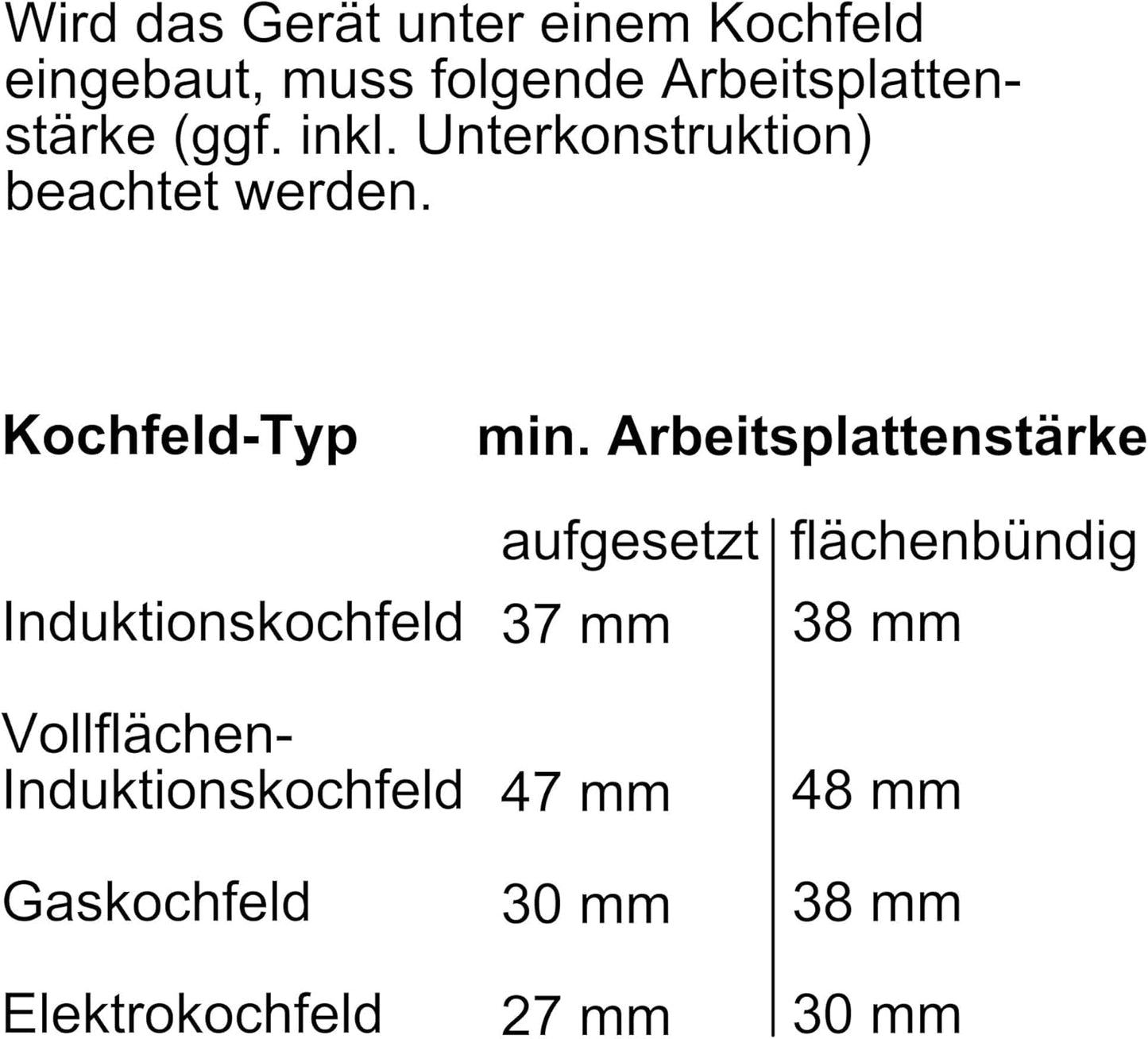 Siemens HB572ABS3, iQ300, Einbau-Backofen 60 x 60 cm, Air Fry, activeClean Pyrolyse Selbstreinung, LED-Touchbedienung, 3D Heißluft, Schnellaufheizung, cookControl10 Automatikprogramme, Edelstahl