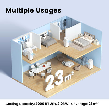 Comfee Mobiles Klimagerät MPPH-09CRN7, 9000 BTU 2,6kW, Kühlen&Ventilieren&Entfeuchten, Raumgröße bis 88m³(33㎡), Mobile Klimaanlage mit Abluftschlauch